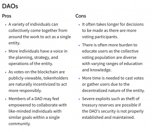 Decentralised Autonomous Organisations(DAOs)